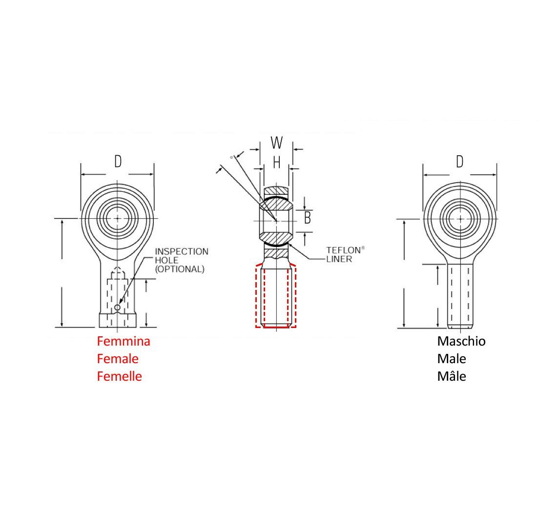 Rod Ends NMB SERIE ARHT