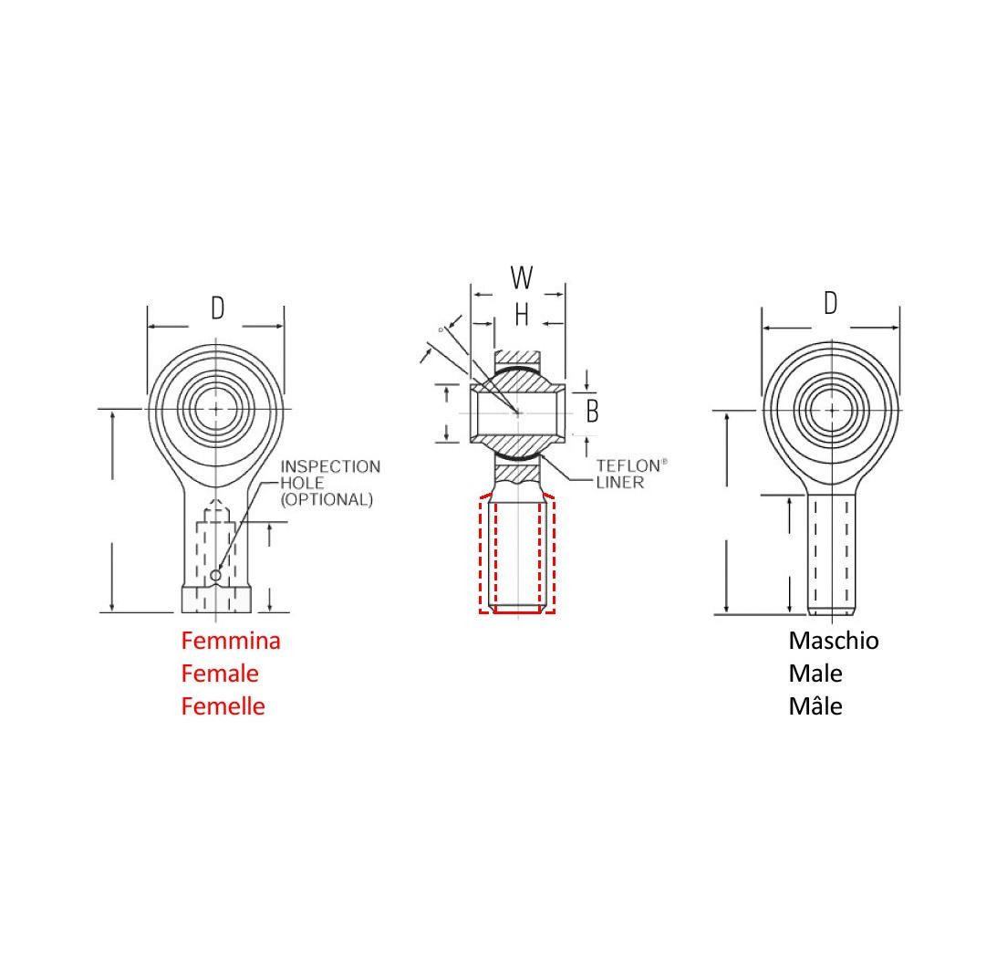 Rod Ends NMB SERIE ARYT