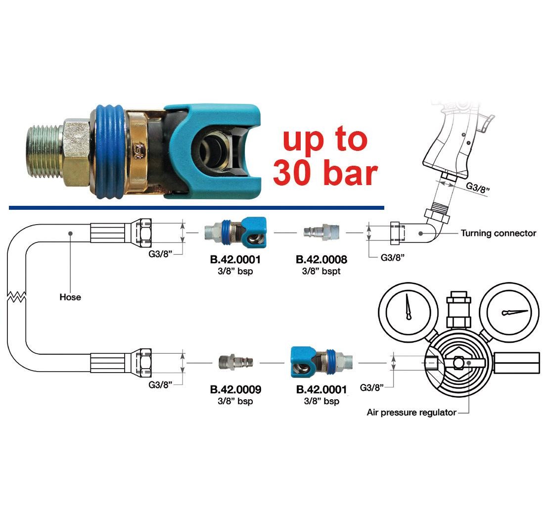 Quick Release Coupling DINO PAOLI Standard