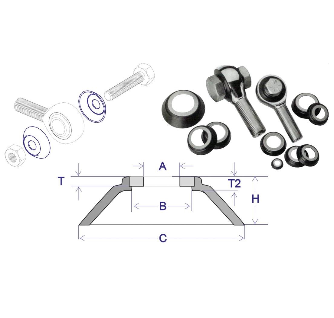 Lateral Seals RODOBAL Lateral Seals