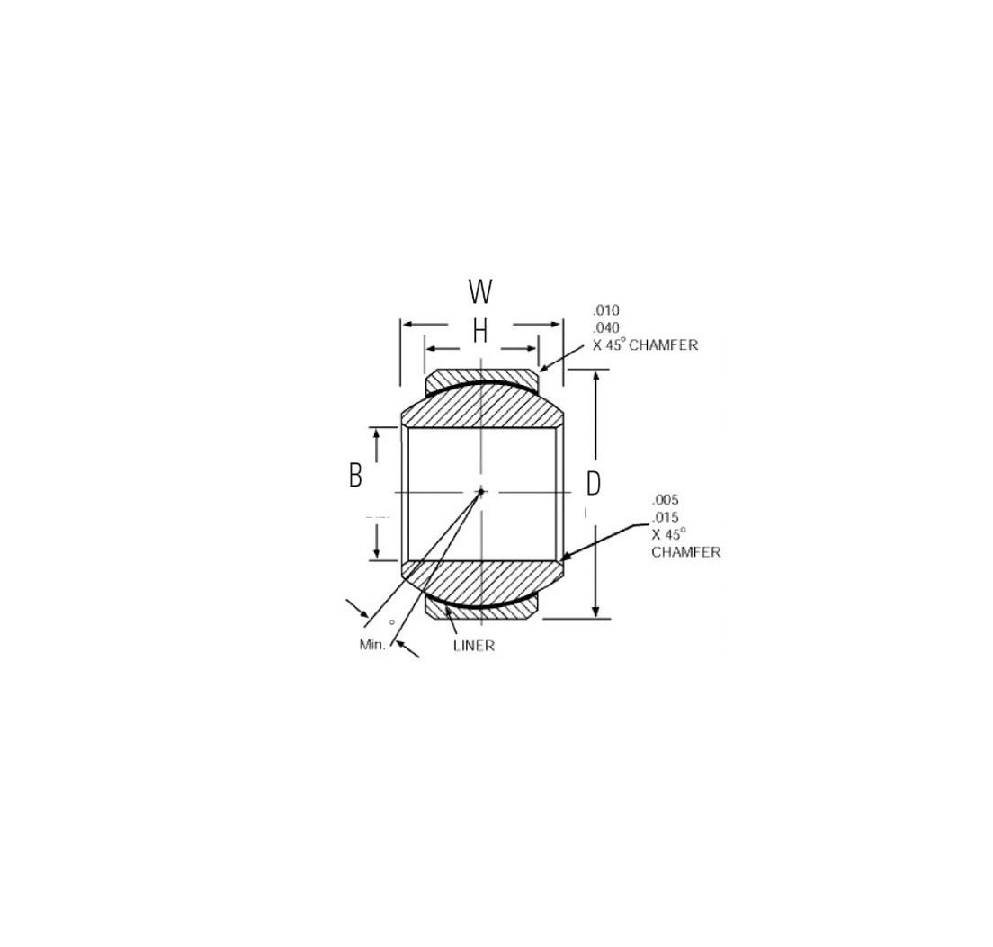 Spherical Bearings RODOBAL SERIE RG-MTE