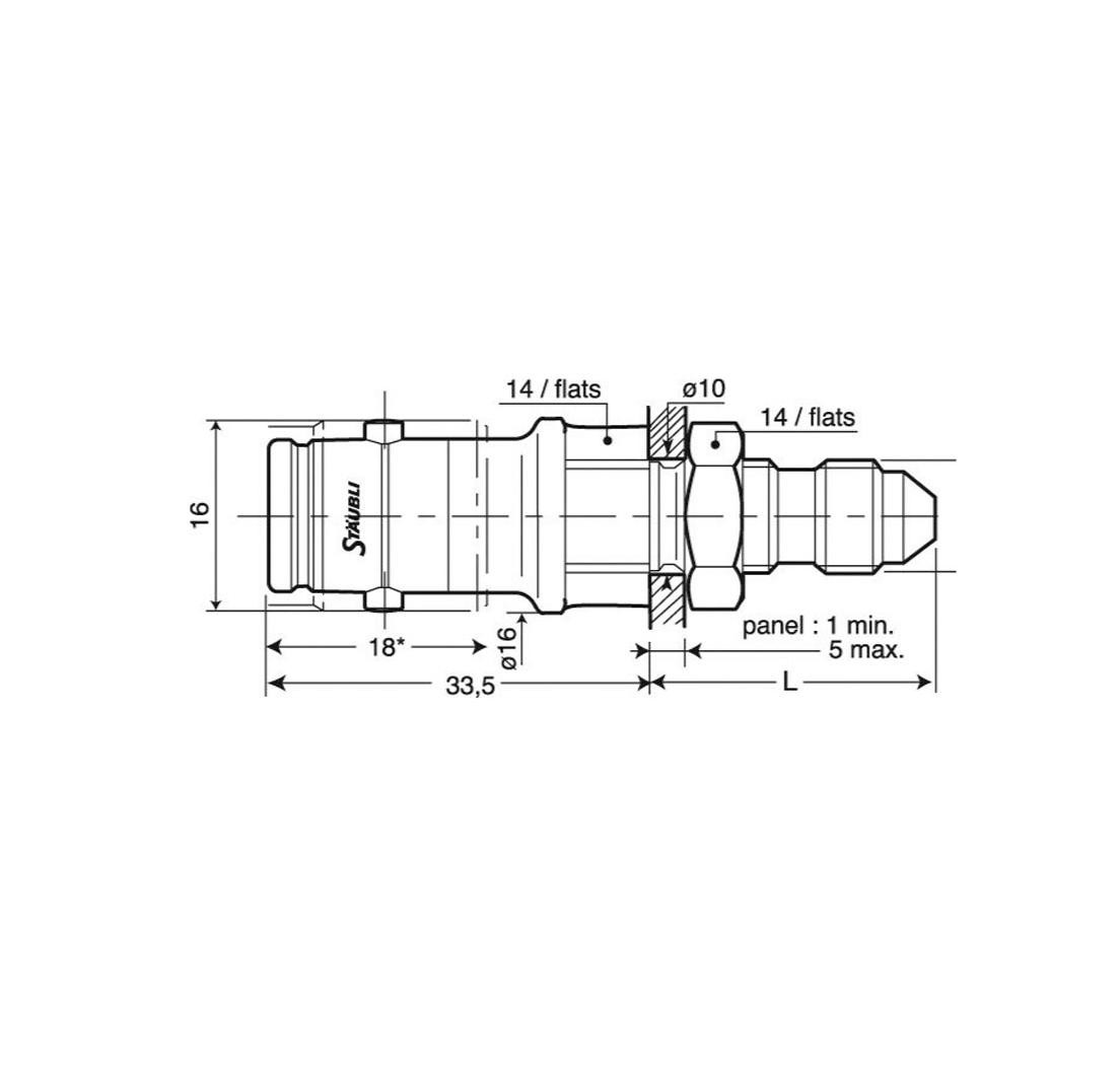 Panel mounted socket, JIC male thread