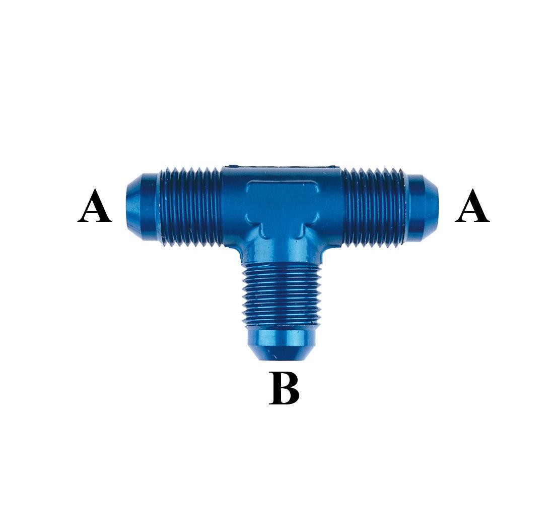 JIC to JIC Adaptors GOODRIDGE AN824