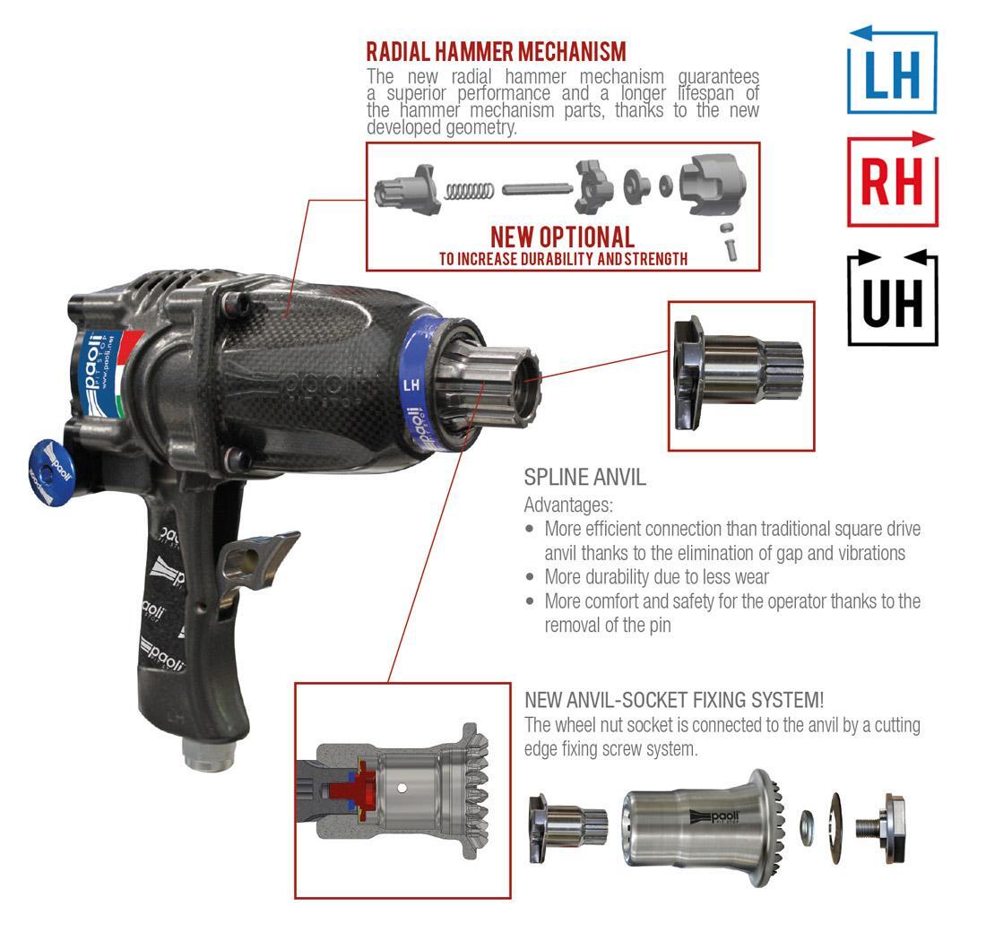 Dino Paoli impact wrench DP 6000 SPLINE 90° RH - aluminium