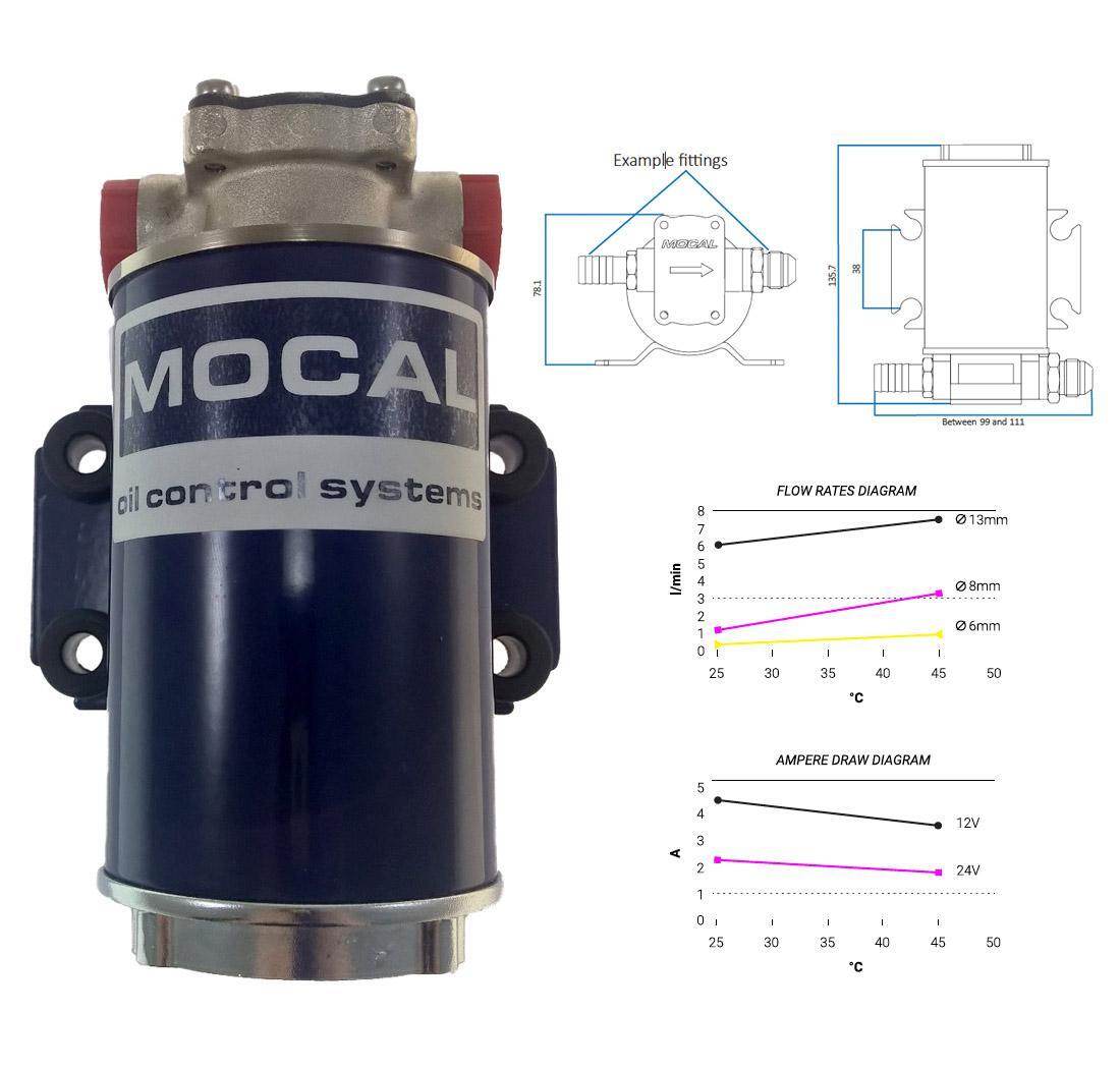 Pompe à l\'uile électrique Mocal 12V